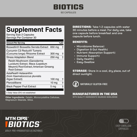 MTN OPS Biotics capsules close-up highlighting premium probiotic blend for daily comfort