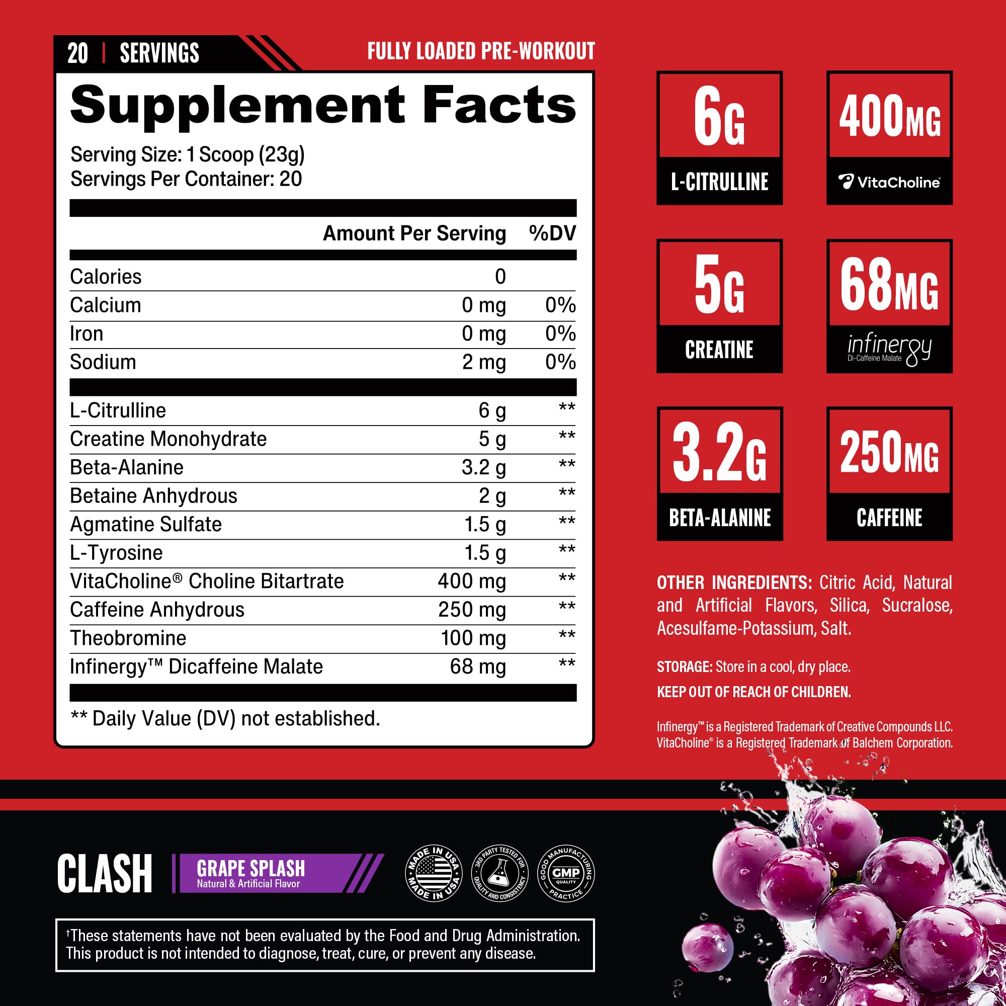Beta-Alanine and Citrulline in Clash help endurance and blood flow during sets.