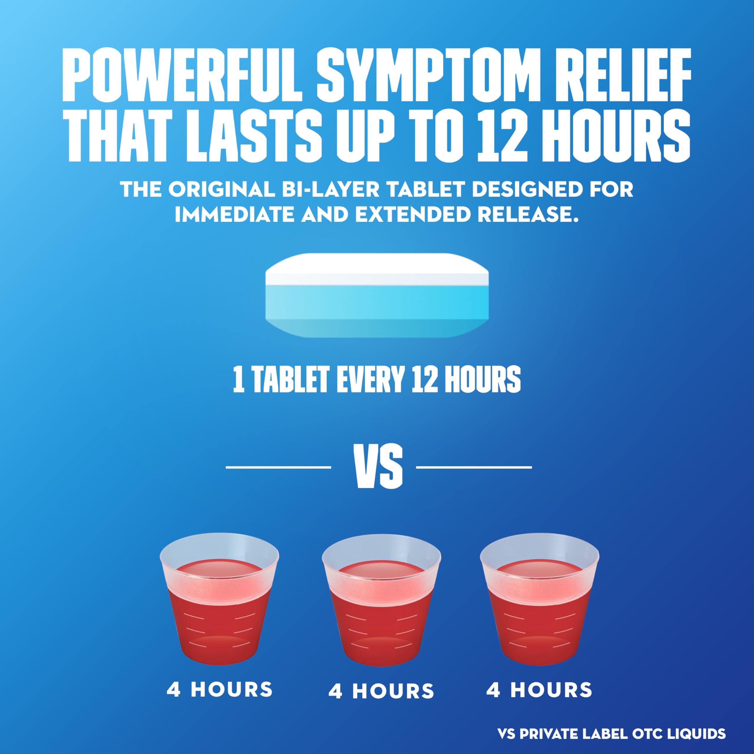 Mucinex 12 Hour bottle and box display product packaging and dosage.