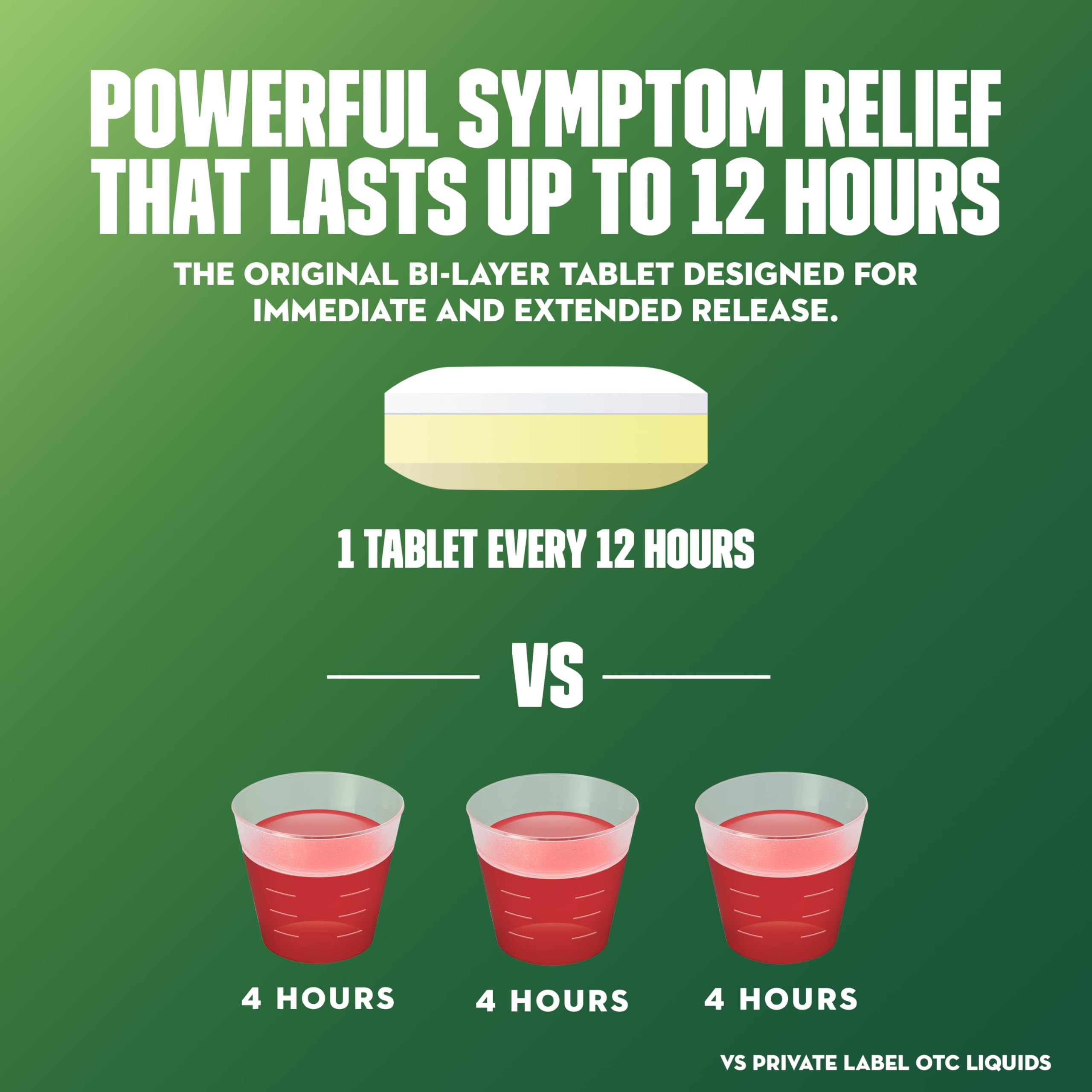 Mucinex DM 12hr blister pack displaying convenient dosing for on-the-go relief.