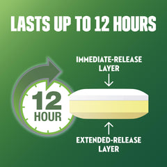 Mucinex DM 12hr label closeup emphasizing dosage and bi-layer design for quick and long-lasting relief.