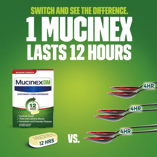 Mucinex DM 12 Hr Max Strength bottle side view