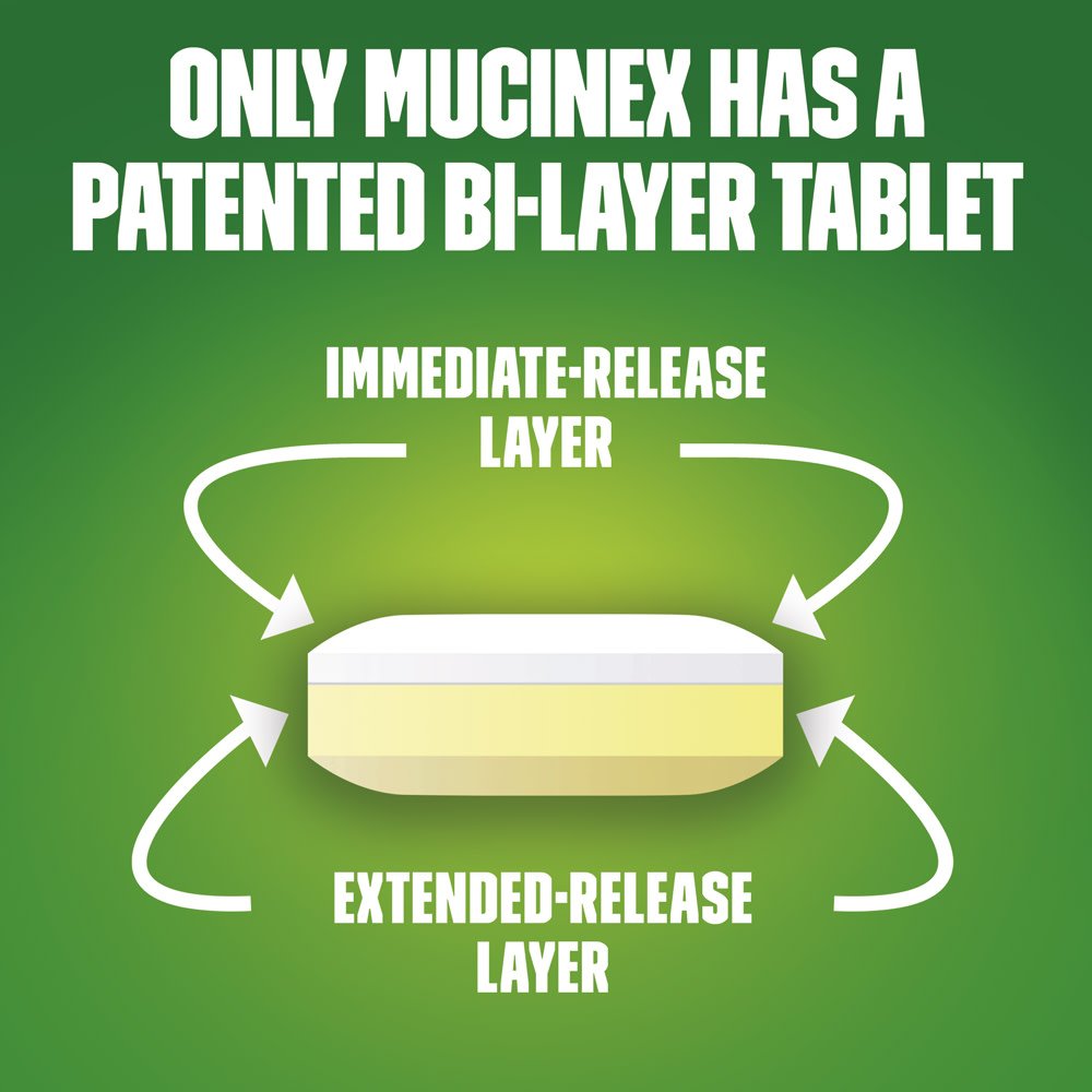 Packaging box for Mucinex DM 12 Hr Max Strength