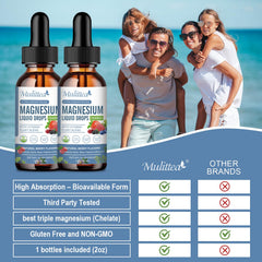 Mulittea advanced absorption technology graphic indicating potency