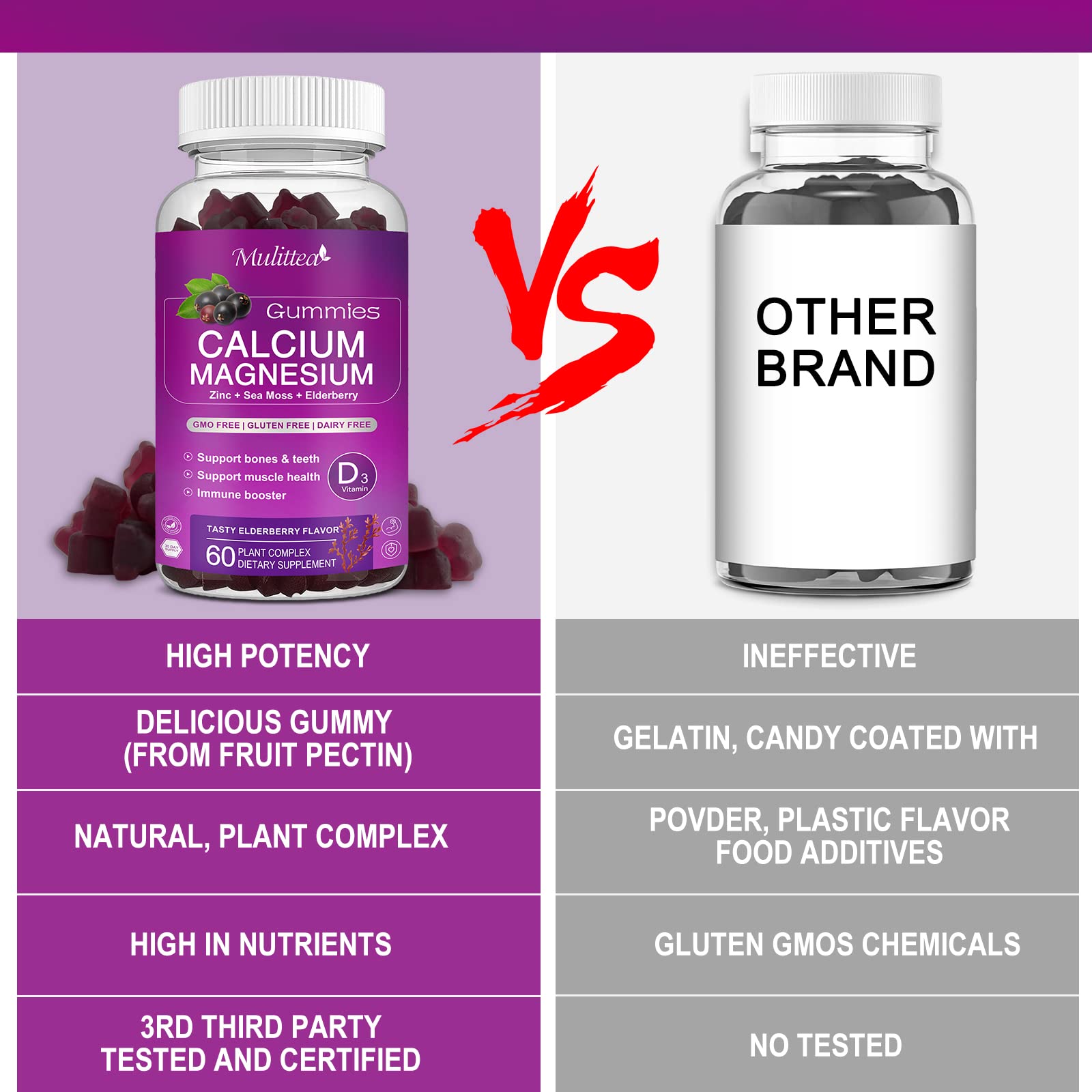 Mulittea daily-use gummies for adults and kids.