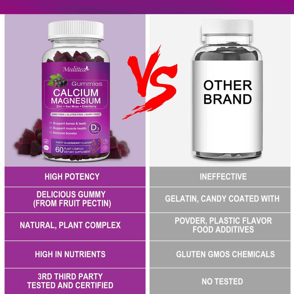 Mulittea daily-use gummies for adults and kids.