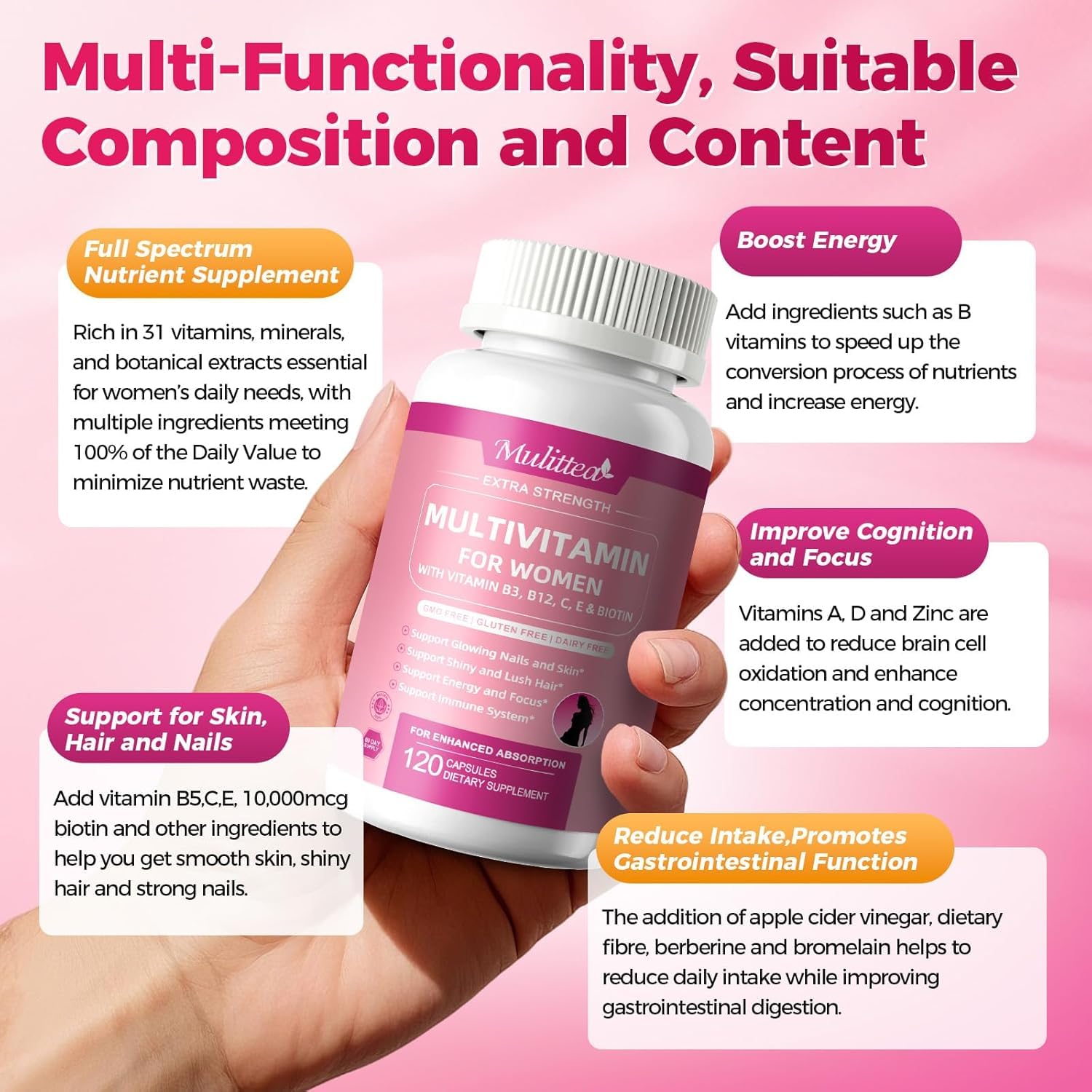 Mulittea ingredients graphic emphasizing 31 essential nutrients