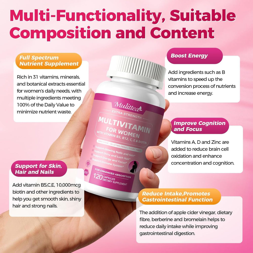 Mulittea ingredients graphic emphasizing 31 essential nutrients