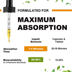 Mulittea magnesium glycinate liquid label emphasizing potency and quality.
