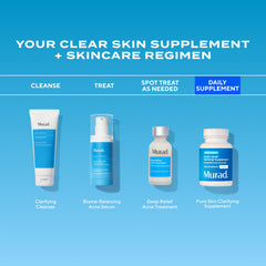 Murad Pure Skin Acne Supplements skin appearance may improve visible look