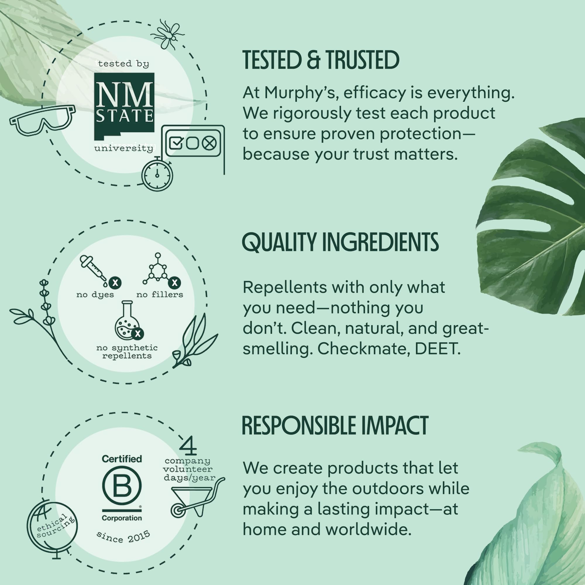 Murphy's Naturals gear-friendly formula shown on clothing or equipment
