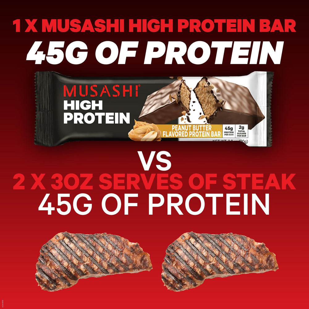 MUSASHI High Protein Bar made in New Zealand badge, premium origin and standards.