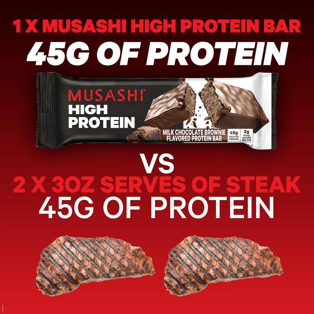 Whey Protein Isolate label emphasizes high protein with low lactose and fat.