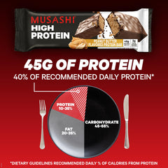 MUSASHI High Protein Bar whey protein isolate close-up, premium protein source.