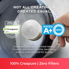 Muscle Feast Creapure label showing Labdoor A+ ranking for purity