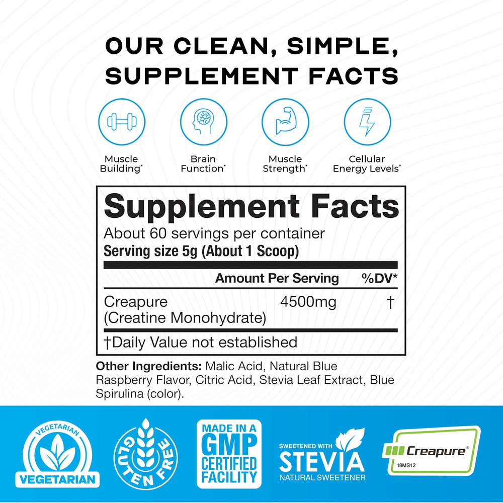 Close-up of Muscle Feast Creapure creatine powder texture and purity