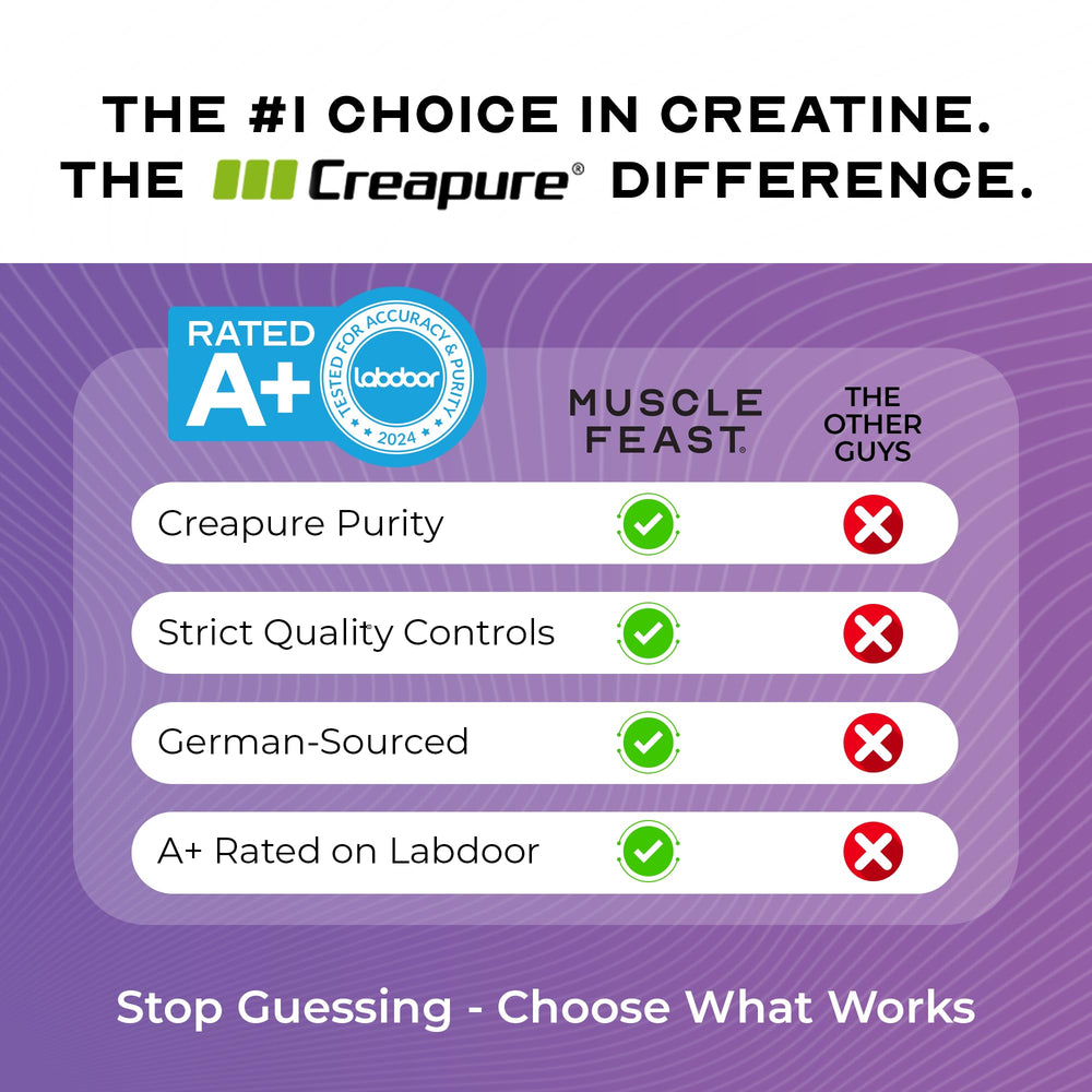 Athlete performing high-intensity reps with Creapure for endurance support.