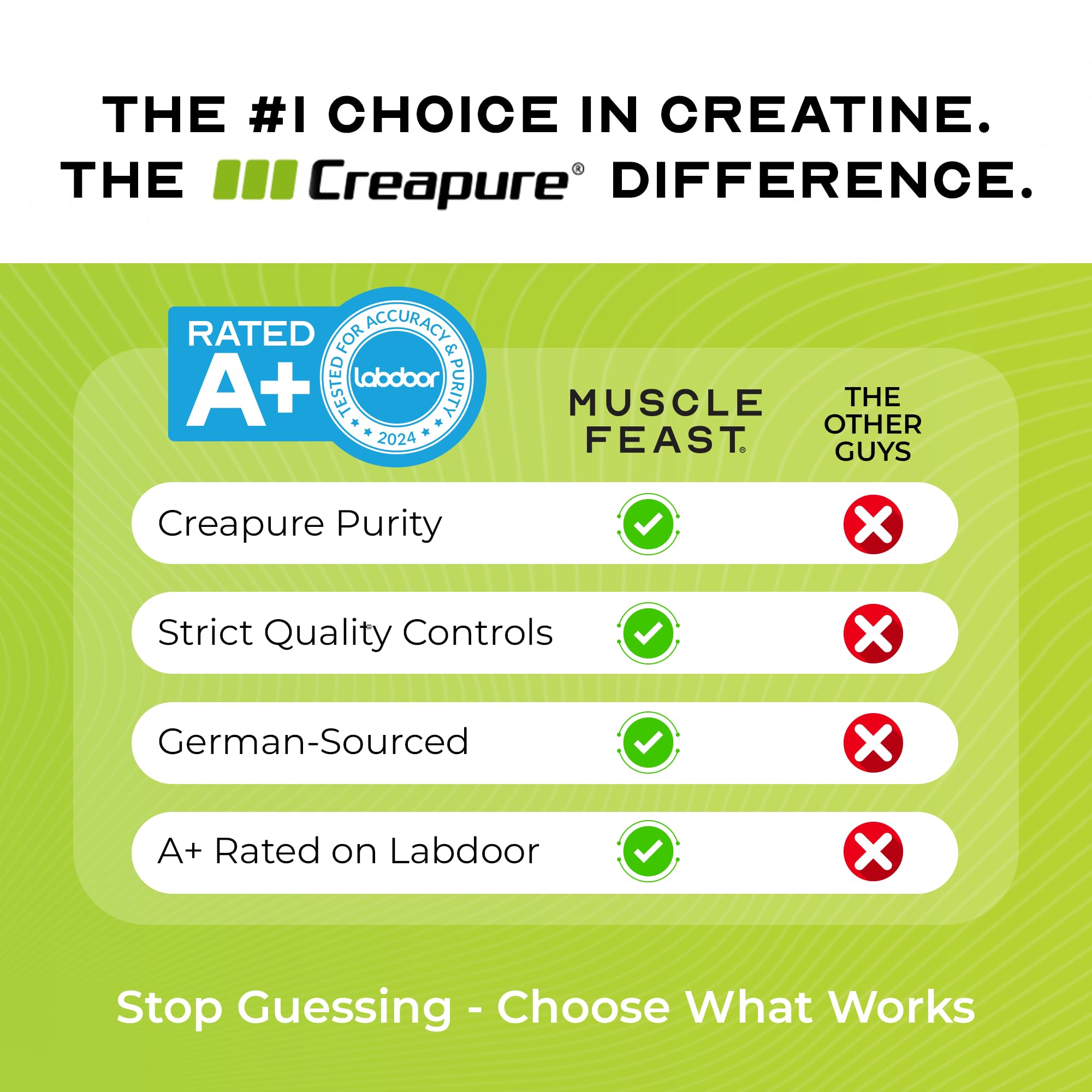 Muscle Feast Creapure creatine powder in glass jar for daily use.