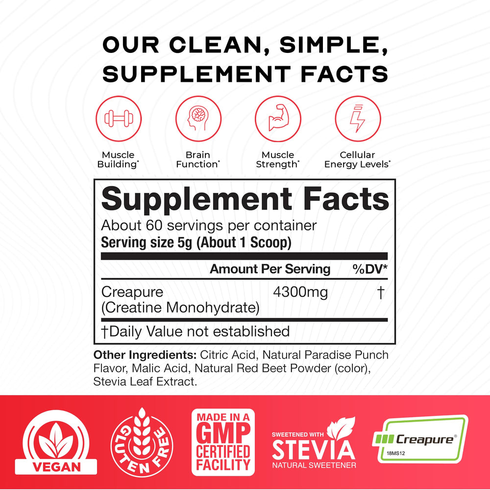 Muscle Feast Creapure powder being measured for easy daily servings