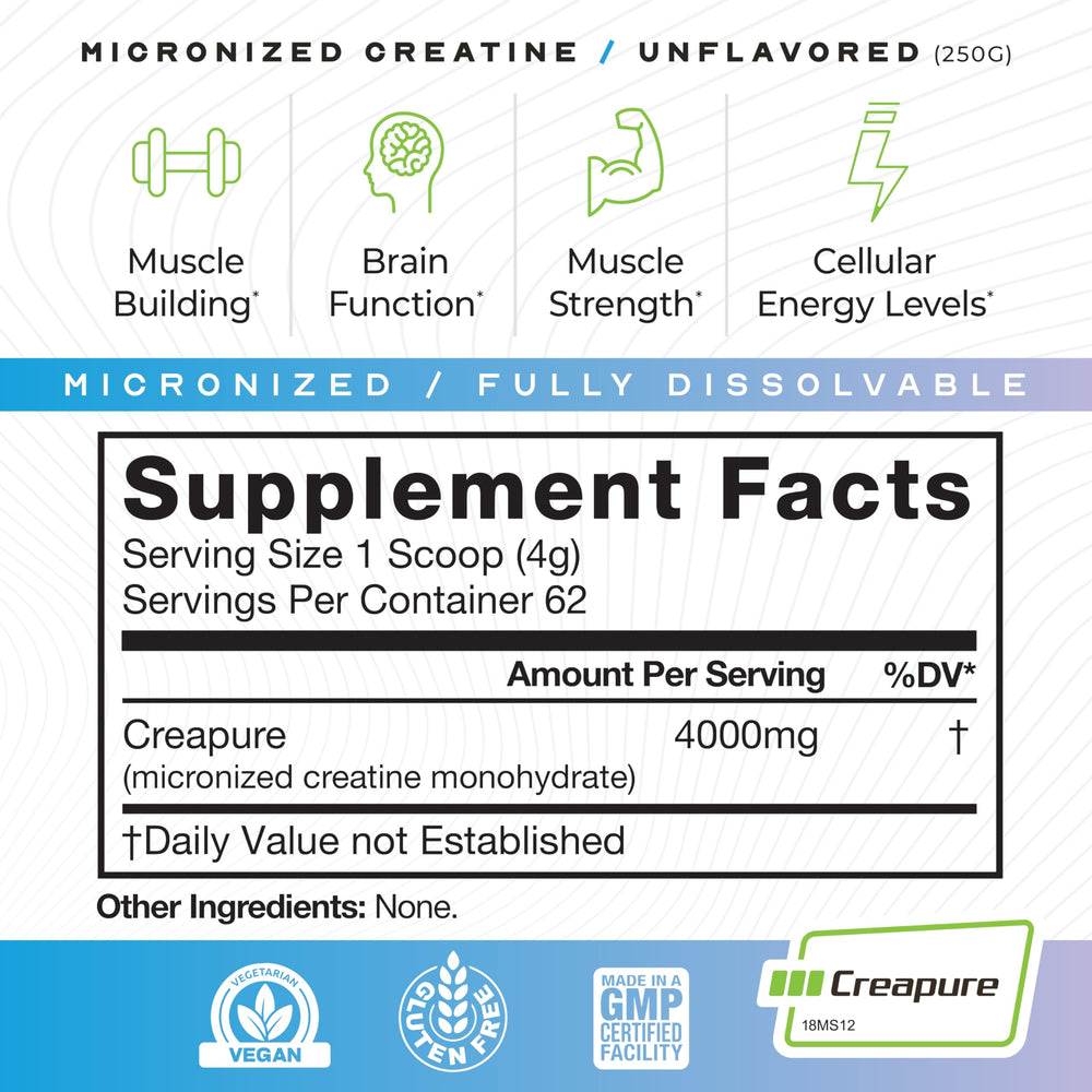 Muscle Feast Creapure German quality seal reinforces purity and safety.