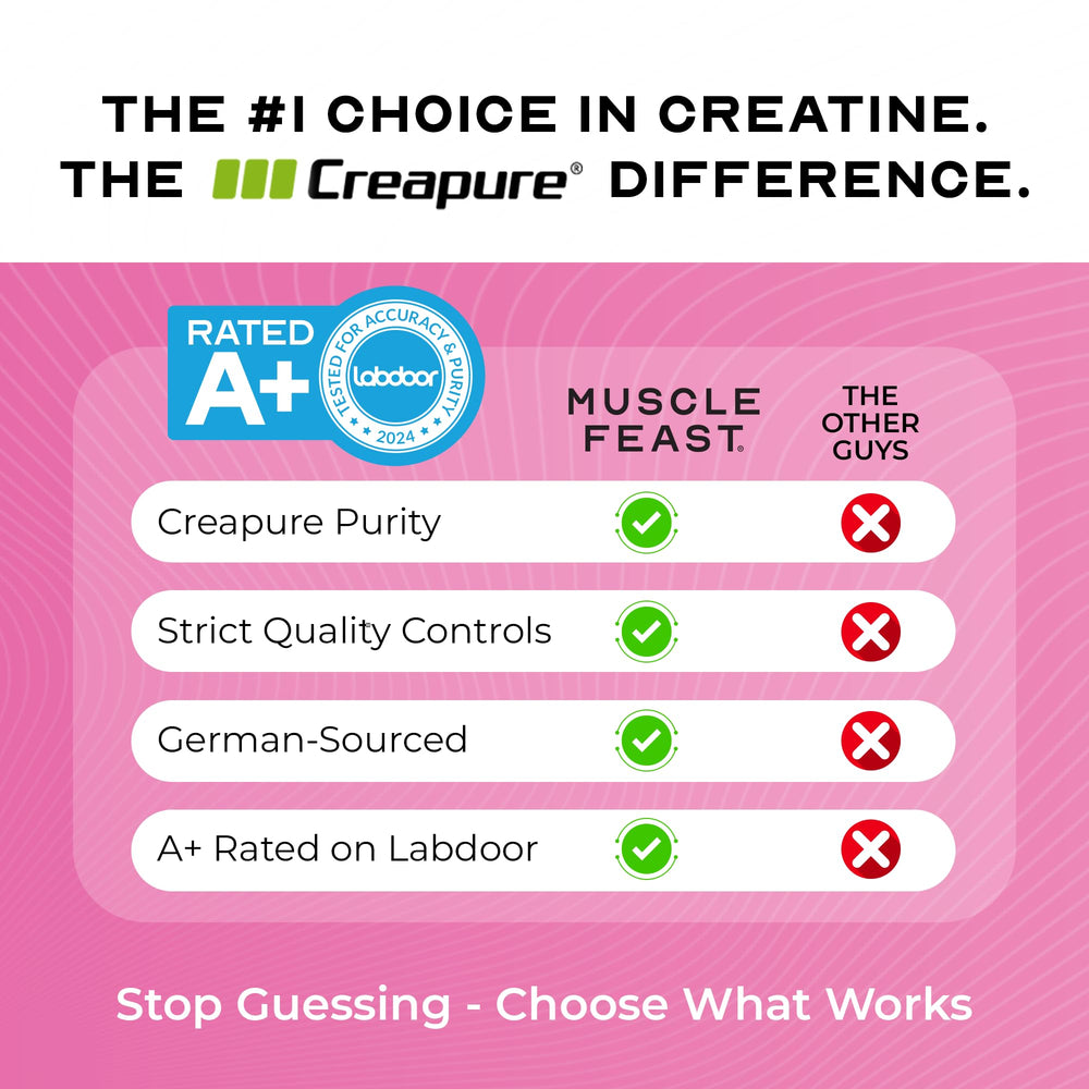 Muscle Feast Creapure gluten-free vegan label communicates allergy-friendly credentials.