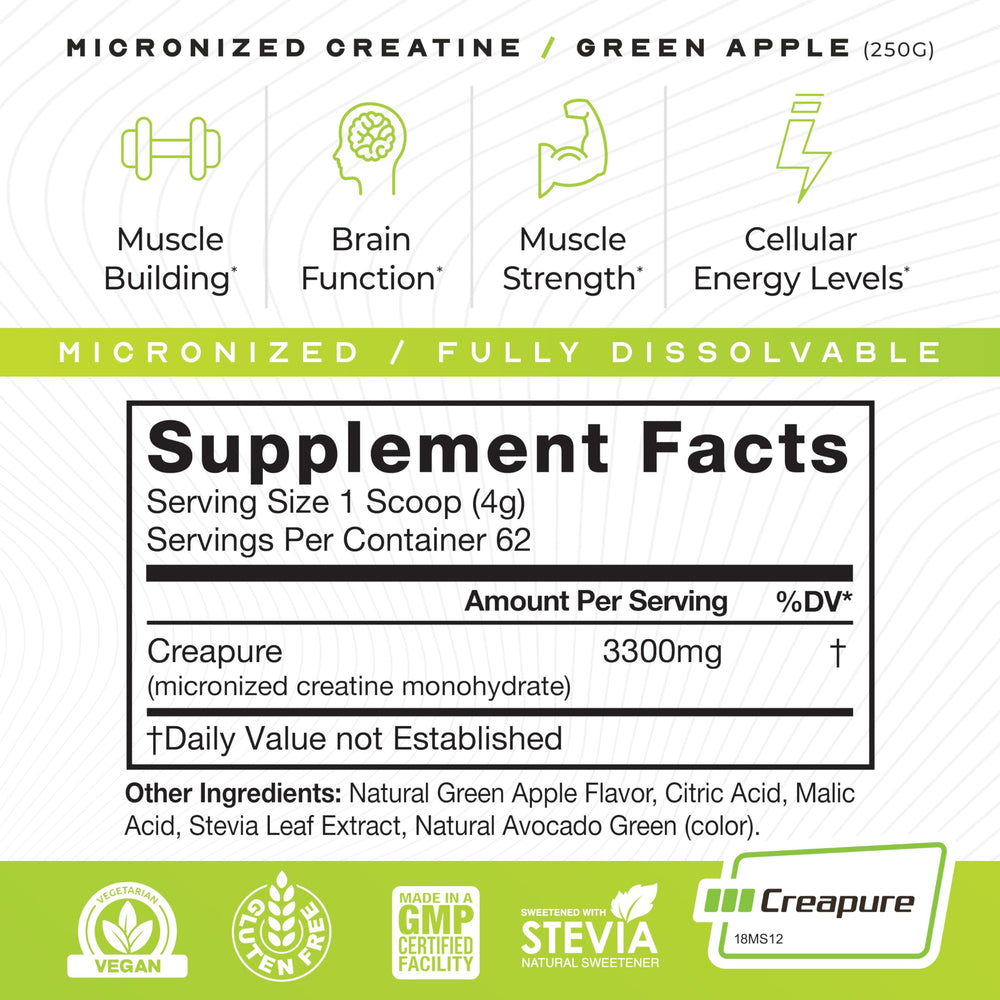 Muscle Feast Creapure green apple shake ready to drink.