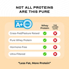 Updated Muscle Feast packaging design highlighting natural ingredients