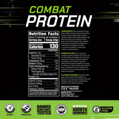 Graphic showcases five protein sources for balanced recovery in Combat Protein.