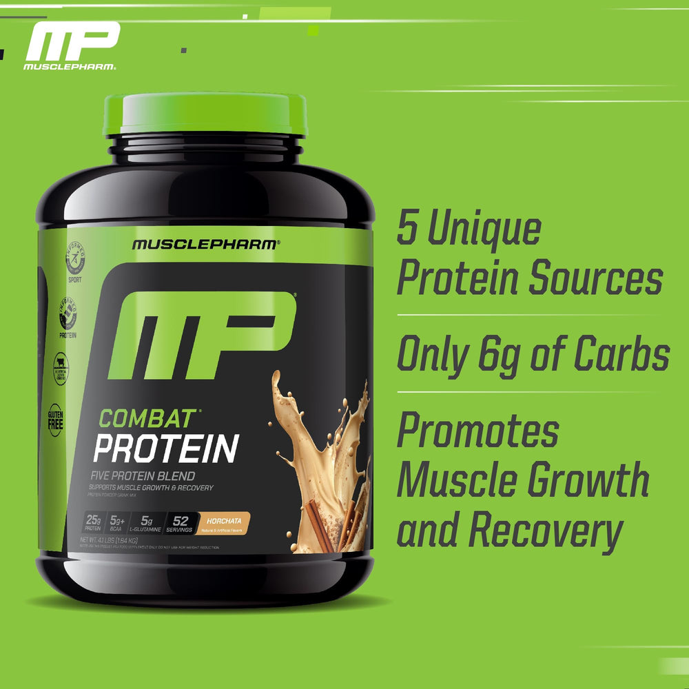 Gluten-free badge on MusclePharm Combat Protein packaging.