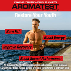 MuscleMeds AROMATEST 8-PN ingredient closeup highlights potency.