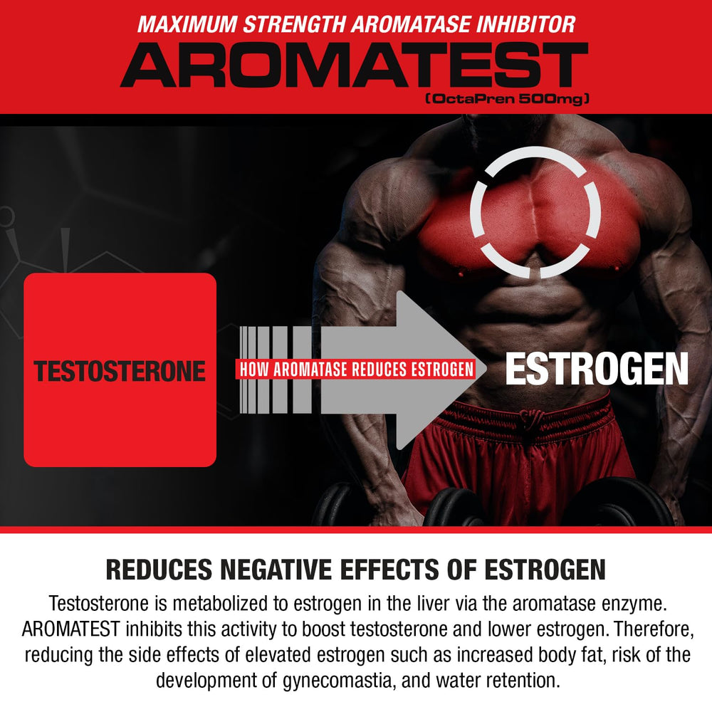 MuscleMeds AROMATEST bottle on wood surface suggests athletic dosing.