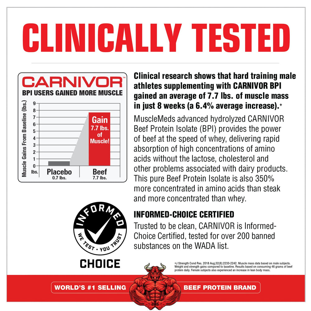 Nutrition label showing 23g beef protein per serving on Carnivor.
