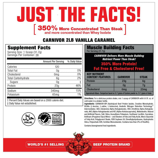 MuscleMeds Carnivor Beef Protein Isolate packaging highlights lactose- and sugar-free formula.