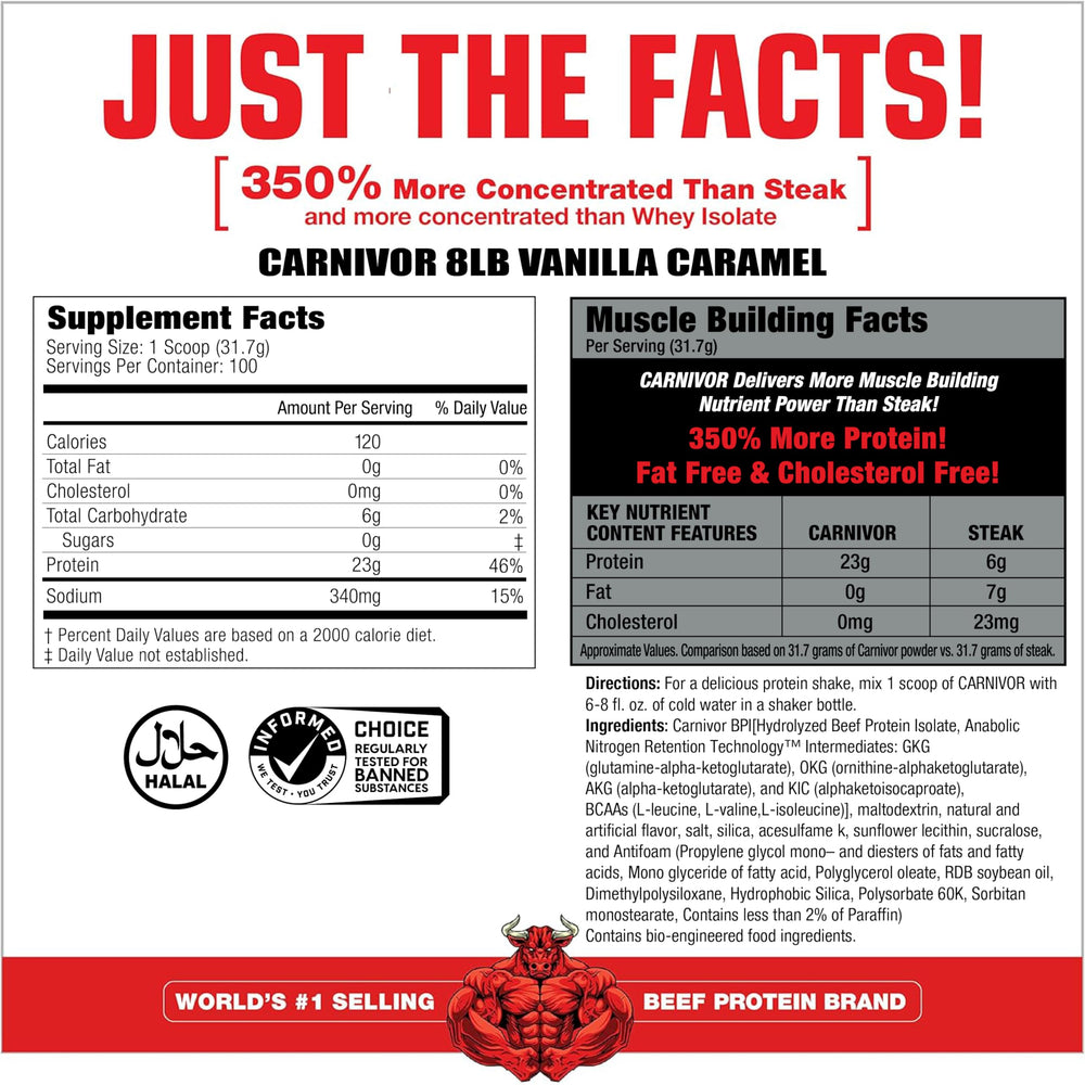 MuscleMeds Carnivor powder with scoop for convenient post workout fueling