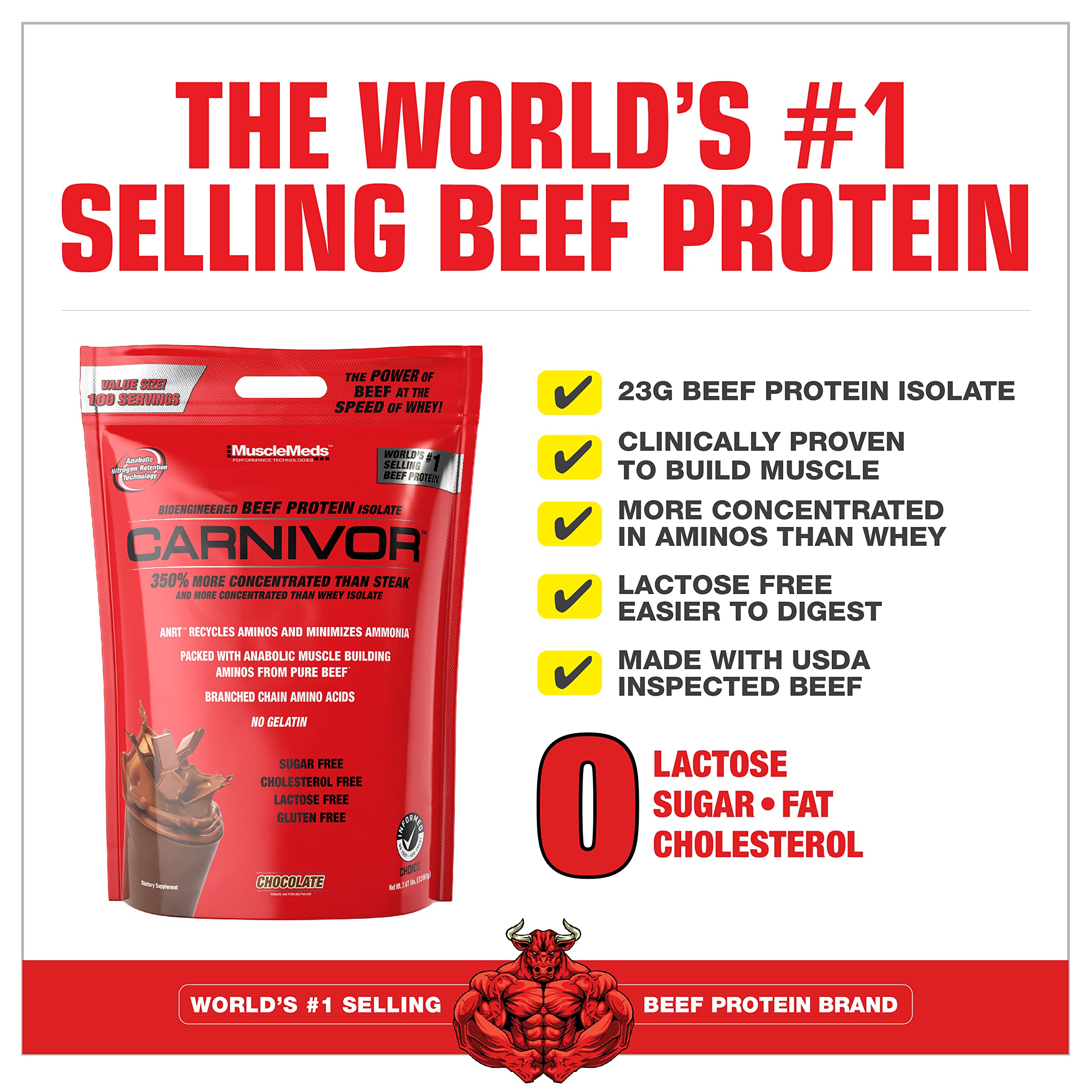 MuscleMeds Carnivor label highlighting anabolic technology and benefits.