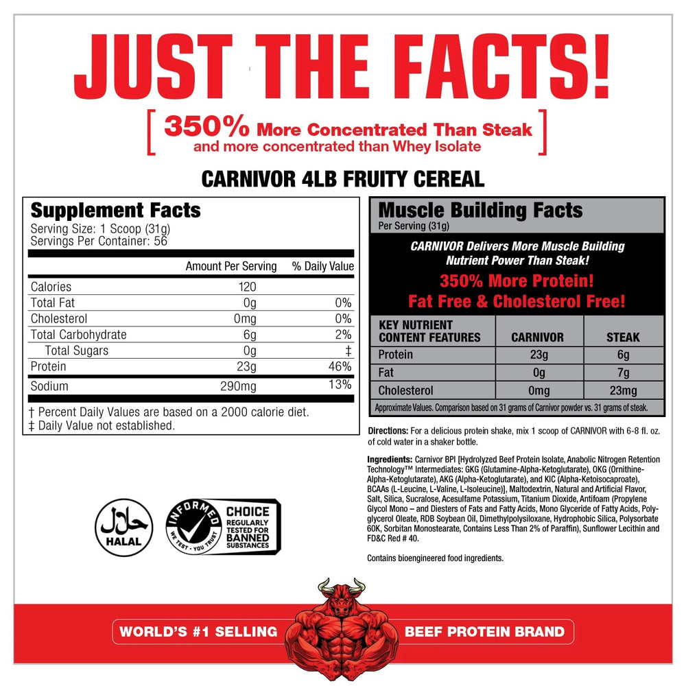 MuscleMeds Carnivor lactose-free formula, easier digestion than dairy proteins.