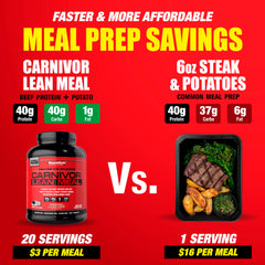 MuscleMeds Carnivor Lean Meal glass with ready-to-drink shake as a meal replacement.