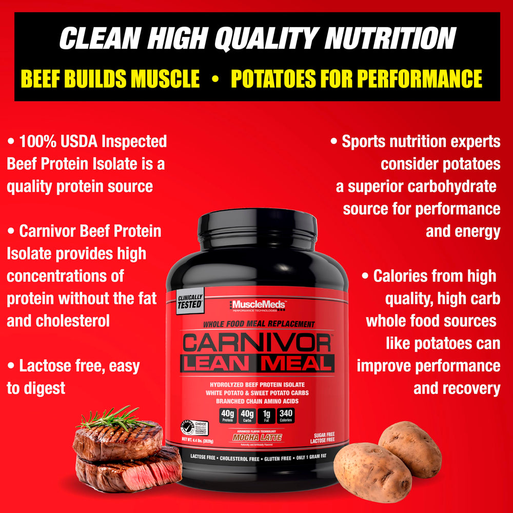 MuscleMeds Carnivor Lean Meal nutrition panel close-up on the label.