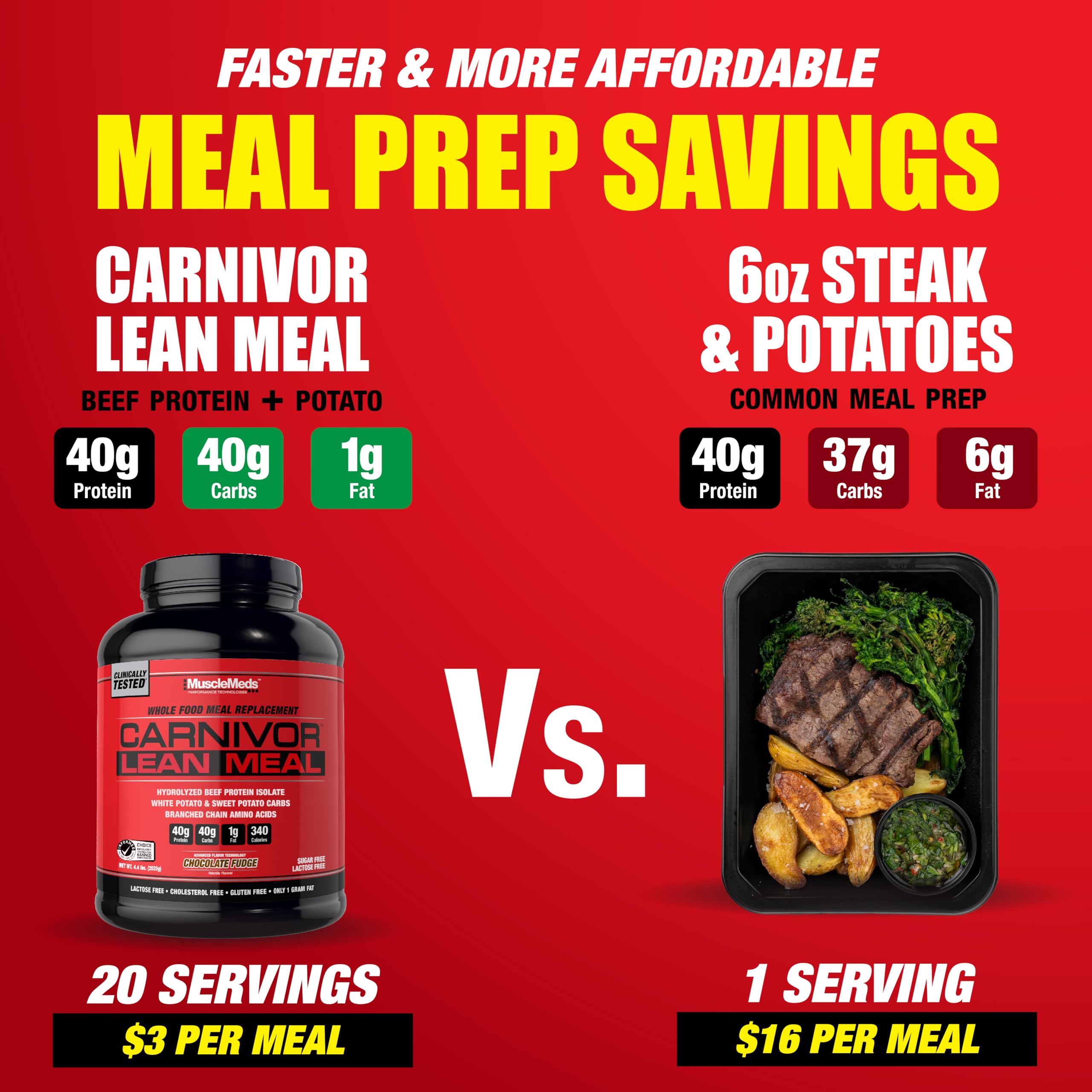 MuscleMeds Carnivor Lean Meal shake showing beef protein isolate