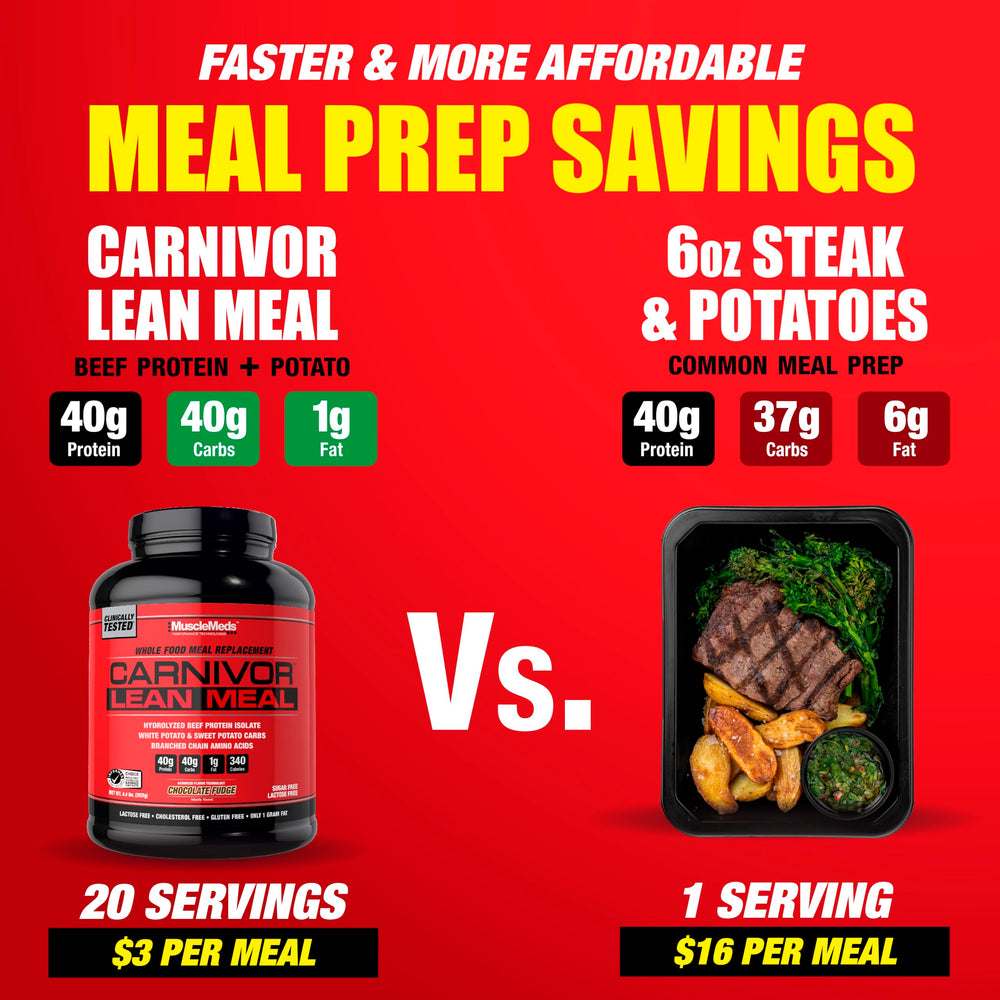 MuscleMeds Carnivor Lean Meal shake showing beef protein isolate