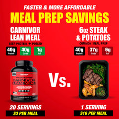 MuscleMeds Carnivor Lean Meal shake showing beef protein isolate