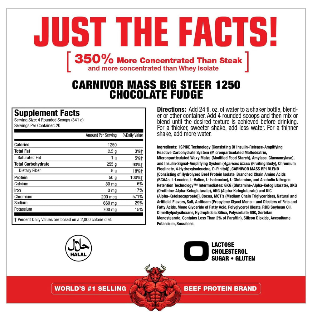 MuscleMeds Carnivor Mass scoop demonstrates easy serving for calorie-dense shakes.