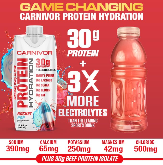 MuscleMeds Carnivor Rocket Pop pack-12 image displays halal certification and packaging.