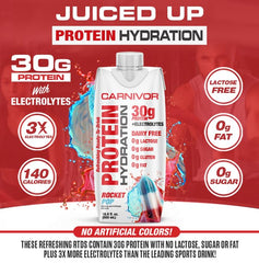 MuscleMeds Carnivor RTD label highlights zero sugar and lactose-free protein.