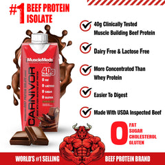 MuscleMeds Carnivor RTD hydrolysis process signals fast absorption.