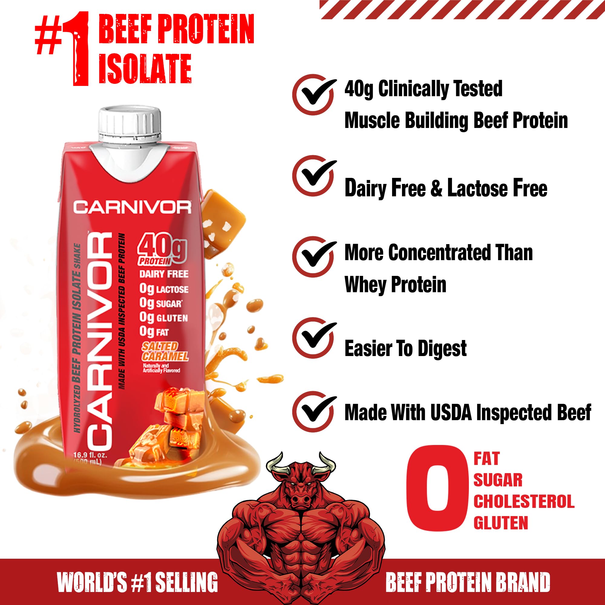 MuscleMeds Carnivor RTD label close-up highlights lactose-free and gluten-free ingredients.