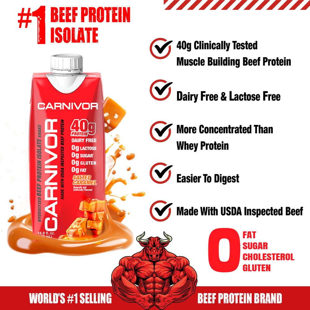 MuscleMeds Carnivor RTD label close-up highlights lactose-free and gluten-free ingredients.