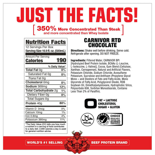 MuscleMeds Carnivor RTD packaged bottle stack emphasizes on-the-go protein.