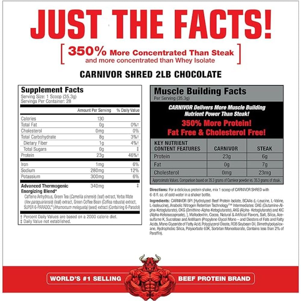 Carnivor Shred label close-up highlights 23 g beef protein and lactose-free formula