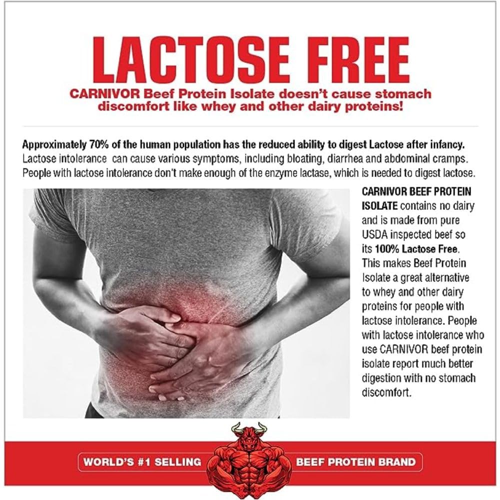Packaging display emphasizes zero fat and zero sugar for a lean protein option